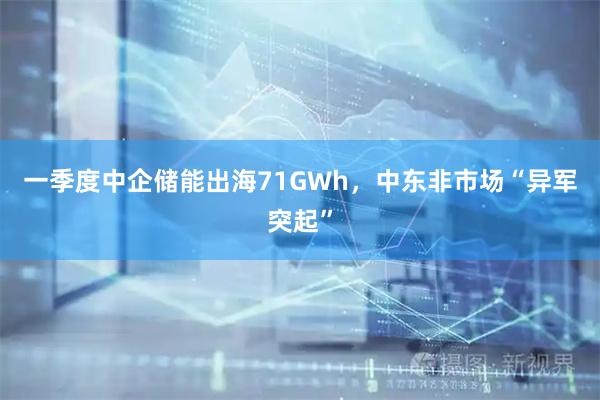 一季度中企储能出海71GWh，中东非市场“异军突起”